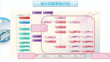 工廠云erp系統(tǒng)-中小企業(yè)生產(chǎn)管理軟件定制開(kāi)發(fā)-不限用戶數(shù)-零維護(hù)