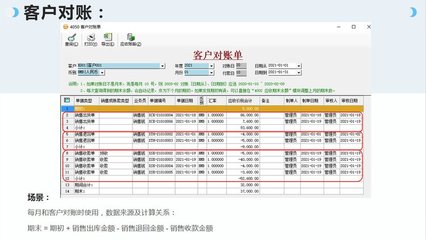 工廠云erp系統(tǒng)-中小企業(yè)生產(chǎn)管理軟件定制開(kāi)發(fā)-不限用戶數(shù)-零維護(hù)