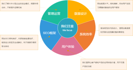 小二CMS B2C商城系統(tǒng)_B2C商城建設(shè)_B2C網(wǎng)店系統(tǒng)_B2C電商系統(tǒng)開(kāi)發(fā)-建站190