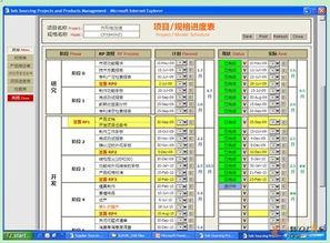 erp案例 pms系統(tǒng)助推蘇泊爾信息化的發(fā)展